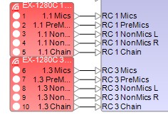 Adding a CRR to a RCGroup