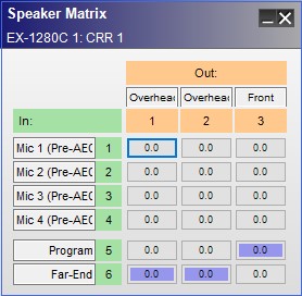 CRR control panel - Speaker Matrix Figure