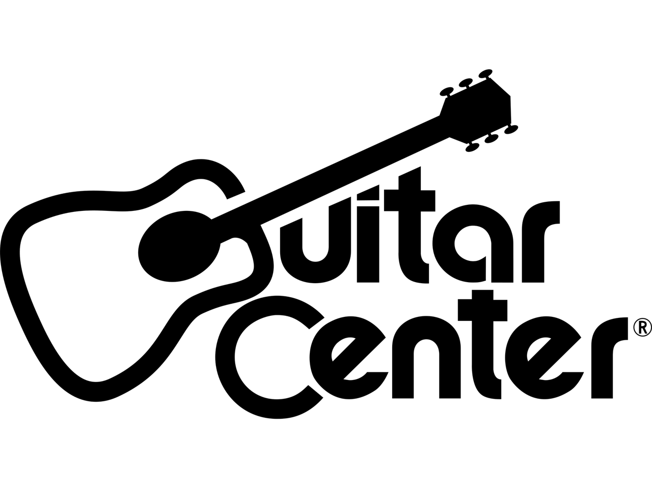 GuitarCenter