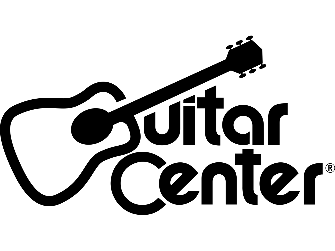 Guitar Center