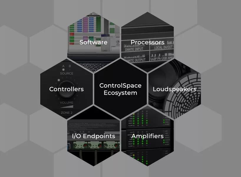 ControlSpace エコシステム