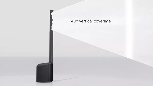 40° vertical coverage